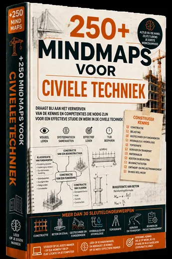 Volledige suite van meer dan 250 civieltechnische mindmaps